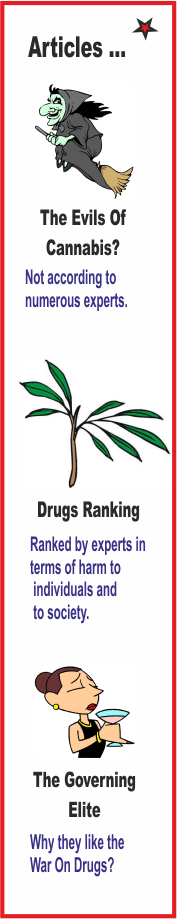 War On Drugs